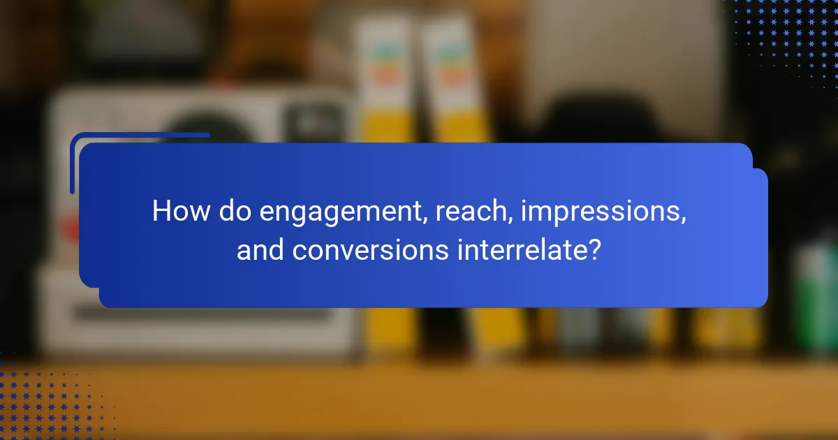 How do engagement, reach, impressions, and conversions interrelate?